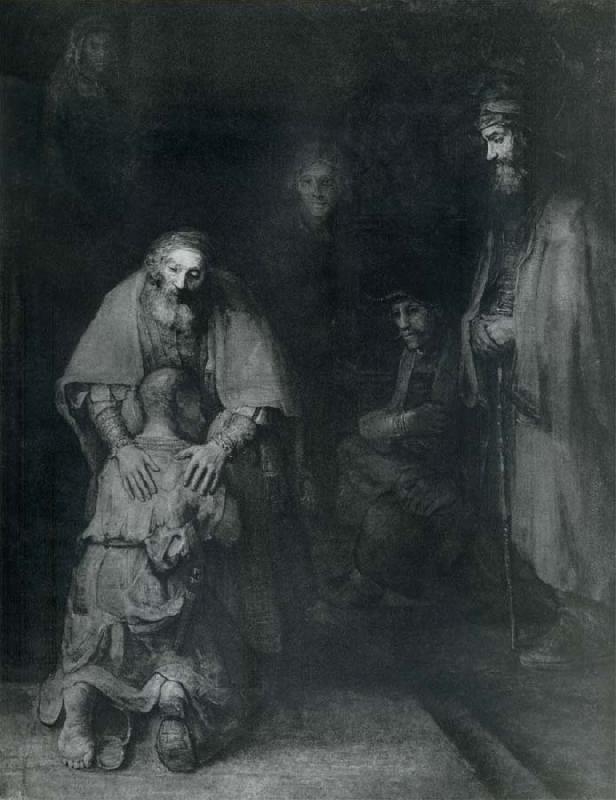 REMBRANDT Harmenszoon van Rijn The Return of the Prodigal Son oil painting image